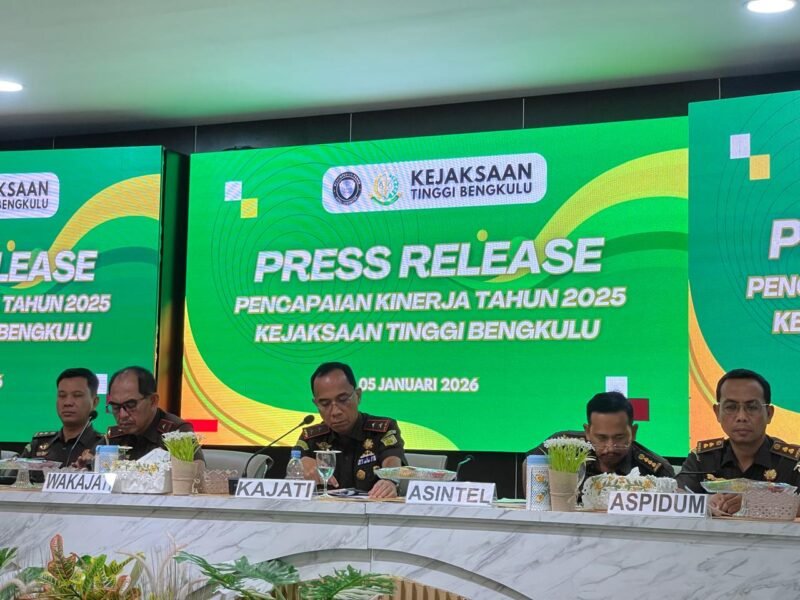 Kejati Bengkulu mencatat kinerja gemilang sepanjang 2025 dengan menyelamatkan Rp1,4 triliun dan menetapkan 49 tersangka kasus korupsi besar.