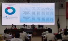 67,91 Persen Kendaraan Menunggak Pajak, Wagub Mian Tegaskan Pemda Genjot Pajak Kendaraan