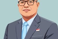 Direktur Utama Bank Bengkulu, H. Iswahyudi, SE. MM.
