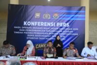 Polda Bengkulu merampungkan berkas perkara dugaan investasi bodong yang menjerat Yeyen alias Cek Oboy. 